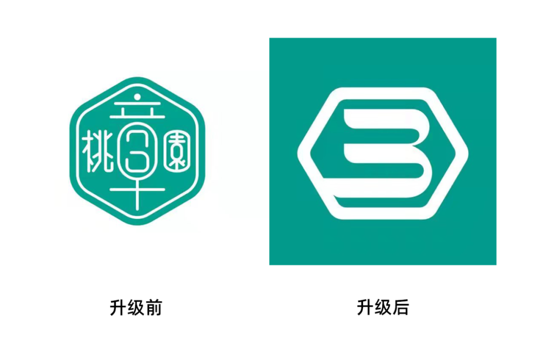 桃园三章新旧LOGO设计对比